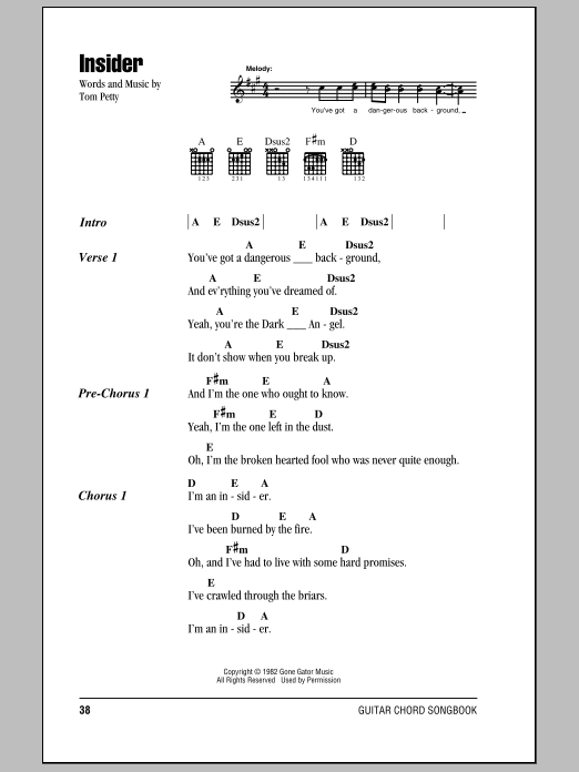 Learn to play Tom Petty And The Heartbreakers Insider sheet music for Guitar Chords/Lyrics in minutes. Price: 4.4900$ Tom Petty And The Heartbreakers Insider sheet music notes and chords arranged for Guitar Chords/Lyrics
