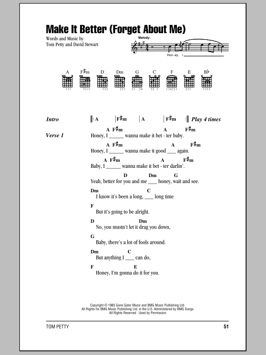 Tom Petty And The Heartbreakers Make It Better (Forget About Me) sheet music notes and chords. Download Printable PDF.