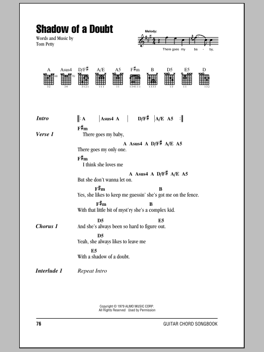 Tom Petty And The Heartbreakers Shadow Of A Doubt sheet music notes and chords. Download Printable PDF.