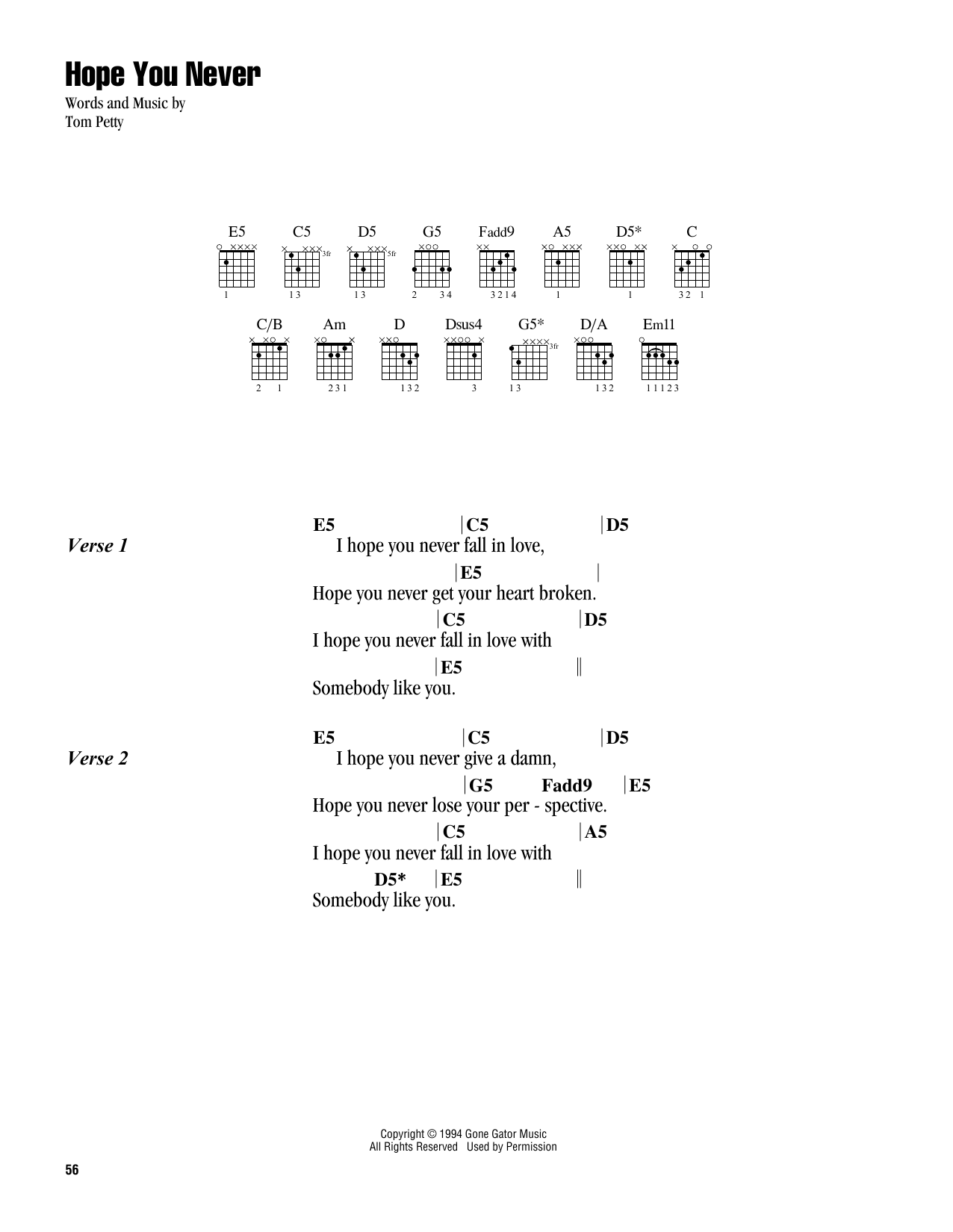 Tom Petty Hope You Never sheet music notes and chords. Download Printable PDF.