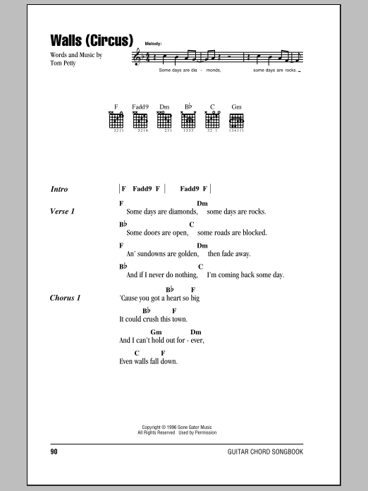 Tom Petty Walls (Circus) sheet music notes and chords. Download Printable PDF.