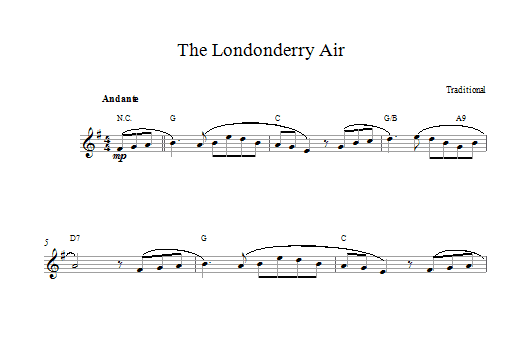 Irish Folksong Danny Boy (Londonderry Air) sheet music notes and chords arranged for Lead Sheet / Fake Book