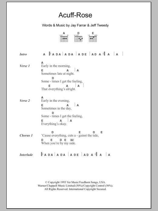 Uncle Tupelo Acuff-Rose sheet music notes and chords. Download Printable PDF.