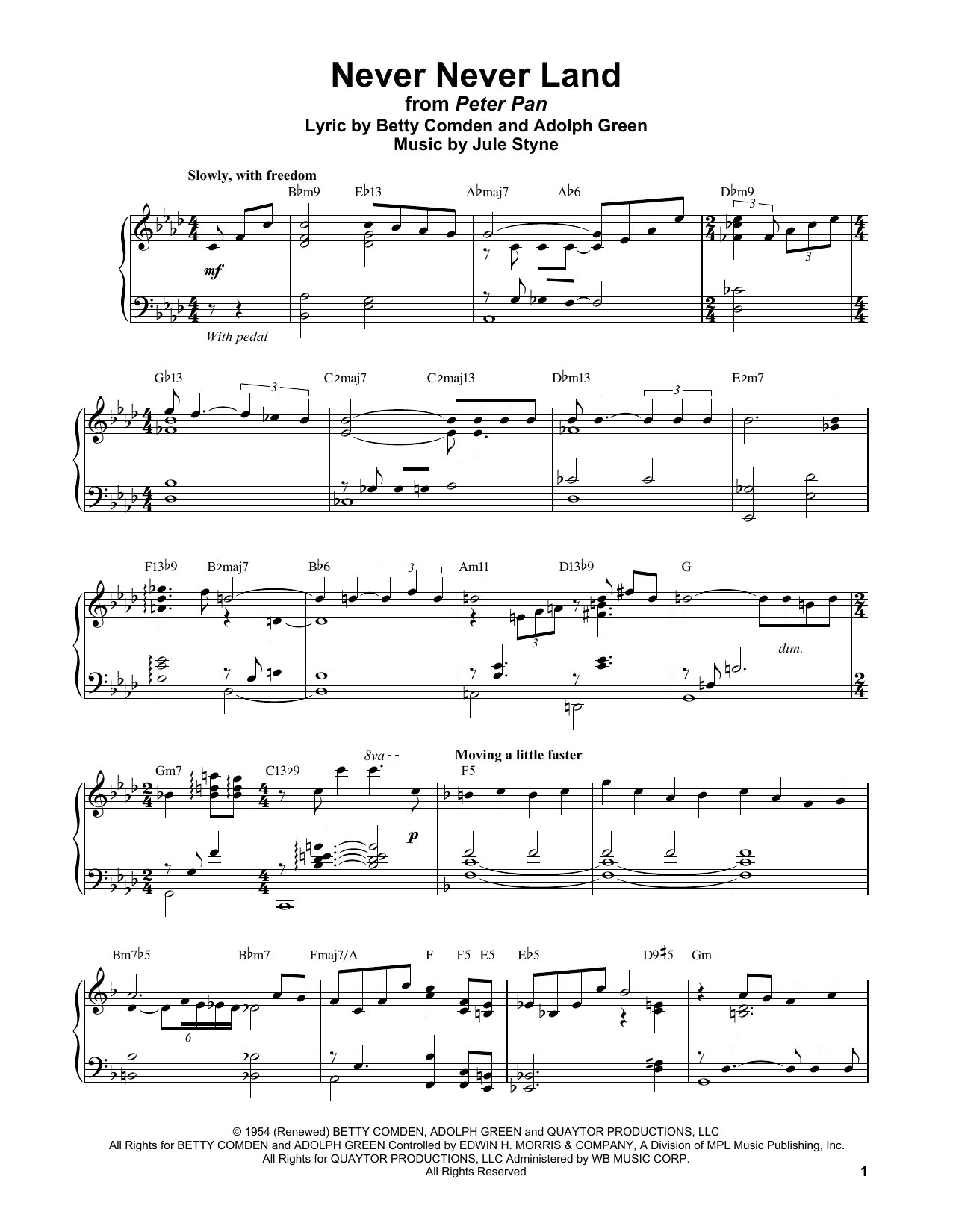 Vince Guaraldi Never Never Land sheet music notes and chords. Download Printable PDF.