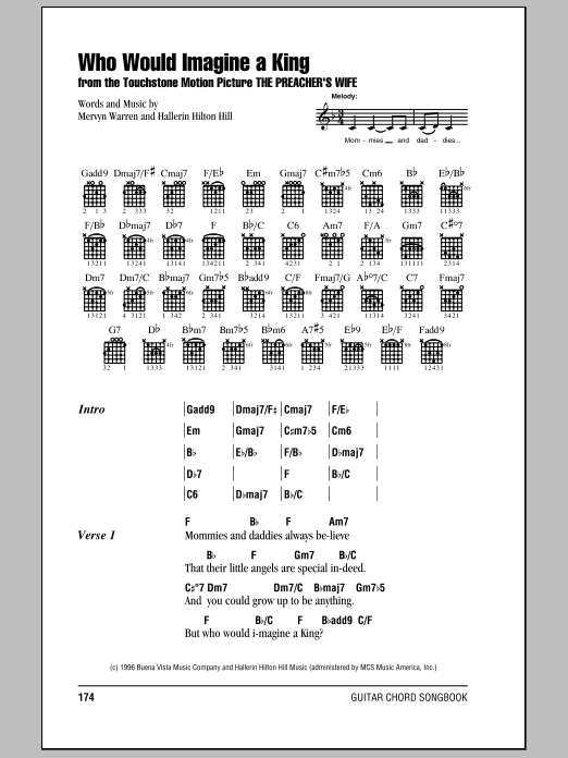 Whitney Houston Who Would Imagine A King sheet music notes and chords. Download Printable PDF.