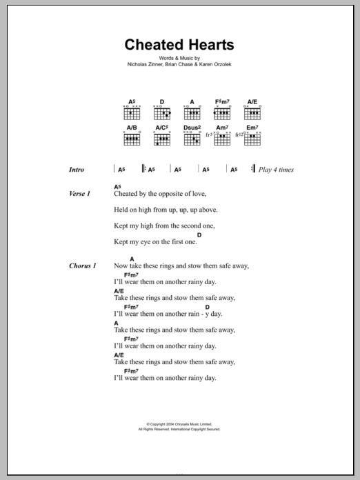 Yeah Yeah Yeahs Cheated Hearts sheet music notes and chords. Download Printable PDF.