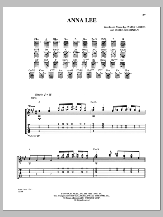 Dream Theater Anna Lee sheet music notes and chords. Download Printable PDF.