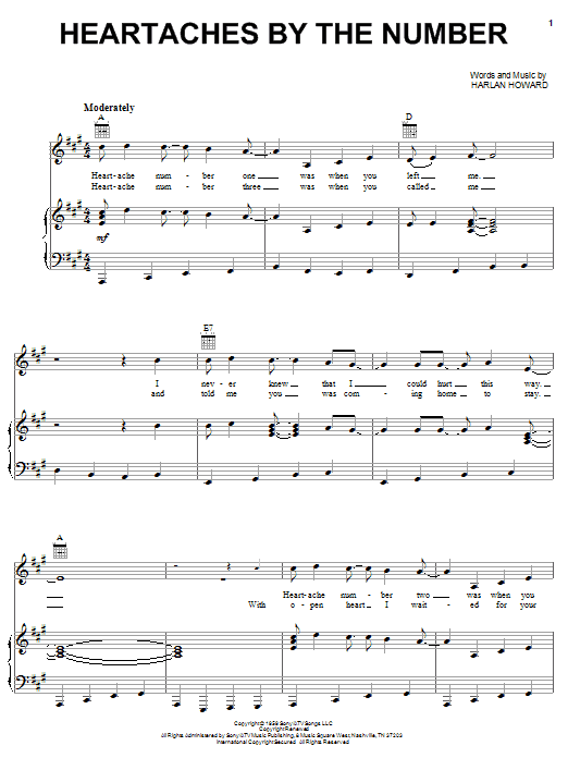 Dwight Yoakam Heartaches By The Number Sheet Music Pdf Notes Chords Country Score Piano Vocal Guitar Right Hand Melody Download Printable Sku 62789 Play heartaches tabs using our free guide. dwight yoakam heartaches by the number sheet music notes chords download printable piano vocal guitar right hand melody pdf score sku 62789