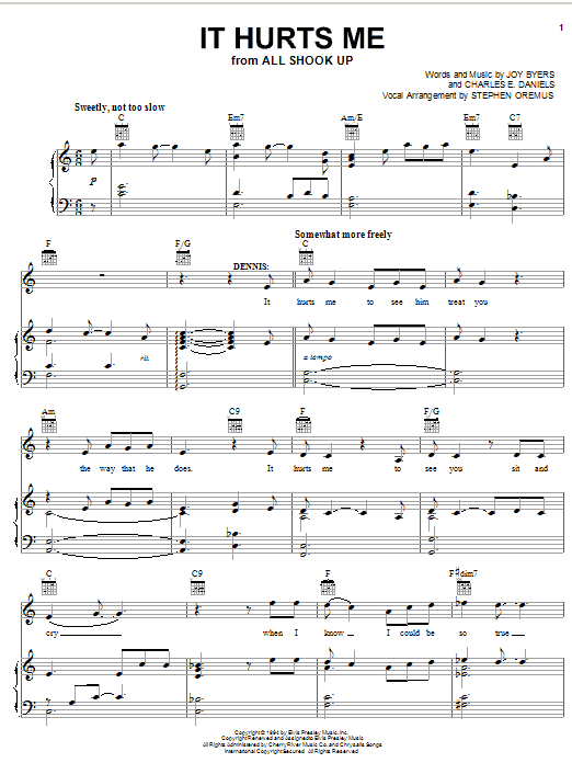 Elvis Presley It Hurts Me sheet music notes and chords. Download Printable PDF.