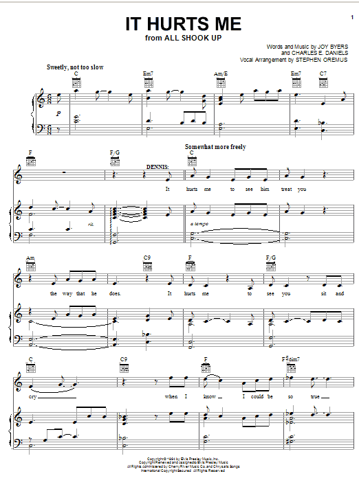 Learn to play Elvis Presley It Hurts Me sheet music for Piano, Vocal & Guitar (Right-Hand Melody) in minutes. Elvis Presley It Hurts Me sheet music notes and chords. Download Printable PDF.