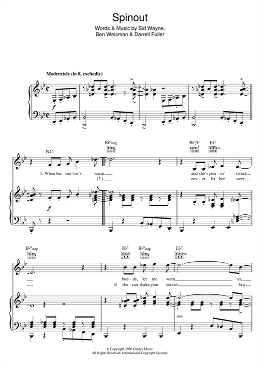 Elvis Presley Spinout sheet music notes and chords. Download Printable PDF.