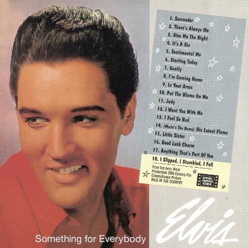 Elvis Presley Download Printable PDF Score Easily Download Elvis Presley Printable PDF piano music notes, guitar tabs for Piano, Vocal & Guitar (Right-Hand Melody). Transpose or transcribe this score in no time - Learn how to play song progression.