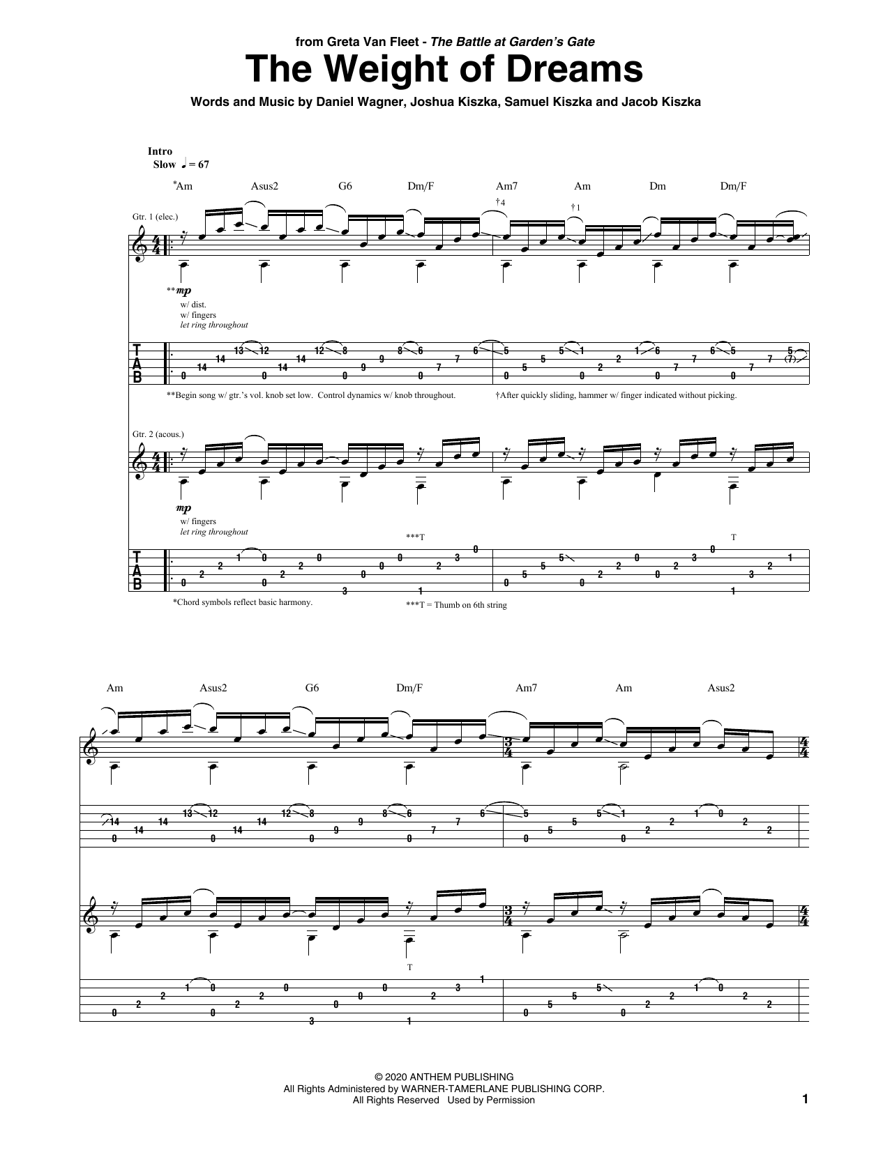 Greta Van Fleet The Weight Of Dreams sheet music notes and chords. Download Printable PDF.