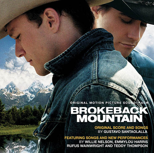 Gustavo Santaolalla Download Printable PDF Score Easily Download Gustavo Santaolalla Printable PDF piano music notes, guitar tabs for Easy Piano. Transpose or transcribe this score in no time - Learn how to play song progression.