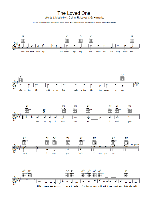 INXS The Loved One sheet music notes and chords. Download Printable PDF.