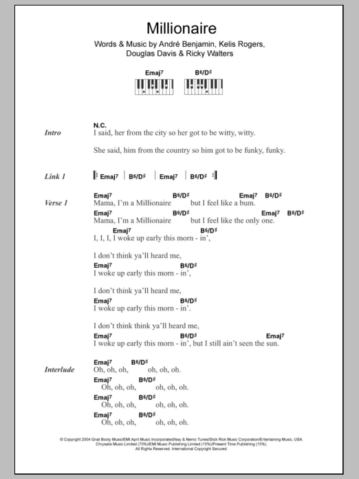 Kelis Millionaire (feat. André 3000) sheet music notes and chords. Download Printable PDF.