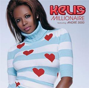 Kelis Download Printable PDF Score Easily Download Kelis Printable PDF piano music notes, guitar tabs for Guitar Chords/Lyrics. Transpose or transcribe this score in no time - Learn how to play song progression.