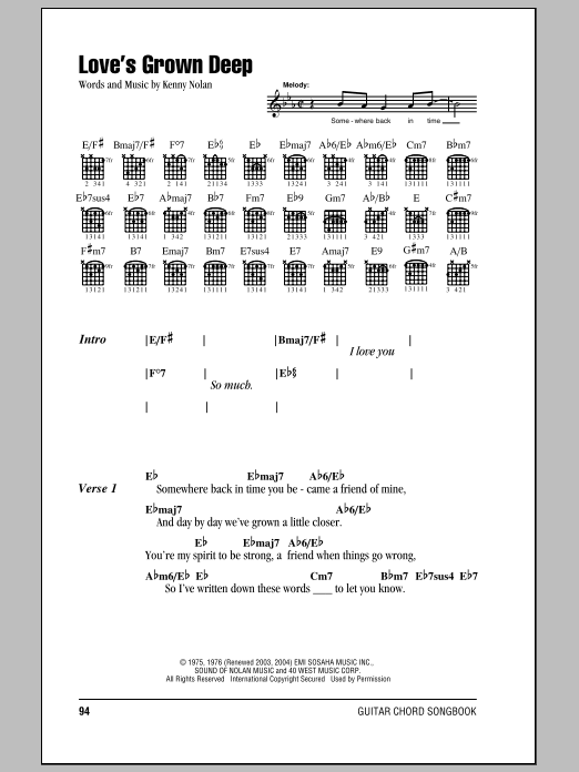 Learn to play Kenny Nolan Love's Grown Deep sheet music for Lead Sheet / Fake Book in minutes. Price: 5.9900$ Kenny Nolan Love's Grown Deep sheet music notes and chords arranged for Lead Sheet / Fake Book