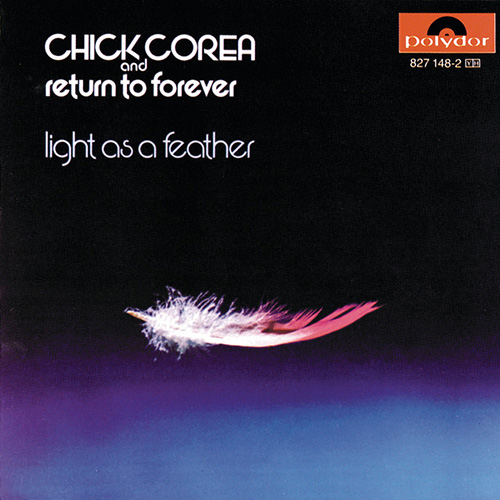 Chick Corea Elektric Band 500 Miles High Profile Image