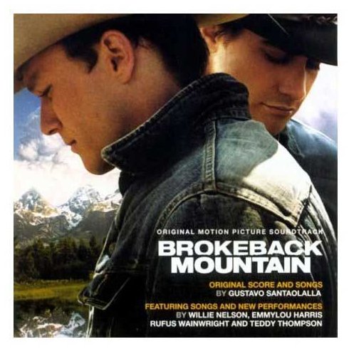 Emmylou Harris Download Printable PDF Score Easily Download Emmylou Harris Printable PDF piano music notes, guitar tabs for Piano, Vocal & Guitar Chords. Transpose or transcribe this score in no time - Learn how to play song progression.
