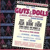 Frank Loesser Download Printable PDF Score Easily Download Frank Loesser Printable PDF piano music notes, guitar tabs for Ukulele. Transpose or transcribe this score in no time - Learn how to play song progression.