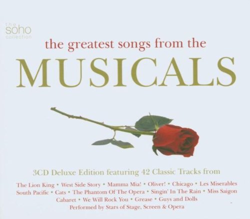 Harold Arlen Download Printable PDF Score Easily Download Harold Arlen Printable PDF piano music notes, guitar tabs for Easy Piano. Transpose or transcribe this score in no time - Learn how to play song progression.