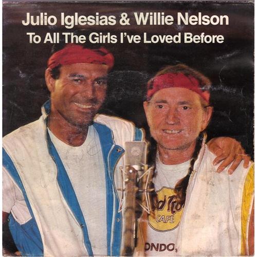 Julio Iglesias & Willie Nelson Download Printable PDF Score Easily Download Julio Iglesias & Willie Nelson Printable PDF piano music notes, guitar tabs for Piano, Vocal & Guitar Chords (Right-Hand Melody). Transpose or transcribe this score in no time - Learn how to play song progression.