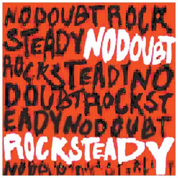 No Doubt Download Printable PDF Score Easily Download No Doubt Printable PDF piano music notes, guitar tabs for Easy Guitar. Transpose or transcribe this score in no time - Learn how to play song progression.