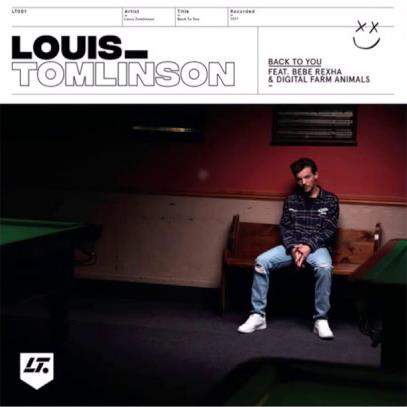 Easily Download Louis Tomlinson Printable PDF piano music notes, guitar tabs for Piano, Vocal & Guitar (Right-Hand Melody). Transpose or transcribe this score in no time - Learn how to play song progression.
