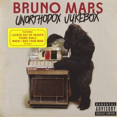 Bruno Mars Treasure (arr. Mac Huff) Profile Image