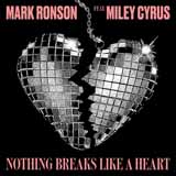 Download or print Mark Ronson Nothing Breaks Like A Heart (feat. Miley Cyrus) Sheet Music Printable PDF 8-page score for Pop / arranged Big Note Piano SKU: 411133