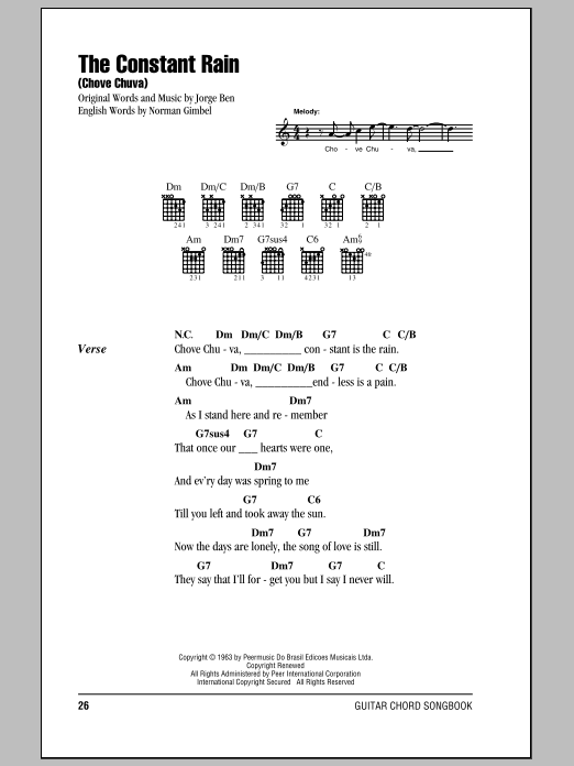 Learn to play Norman Gimbel The Constant Rain (Chove Chuva) sheet music for Easy Lead Sheet / Fake Book in minutes. Price: 5.9900$ Norman Gimbel The Constant Rain (Chove Chuva) sheet music notes and chords arranged for Easy Lead Sheet / Fake Book