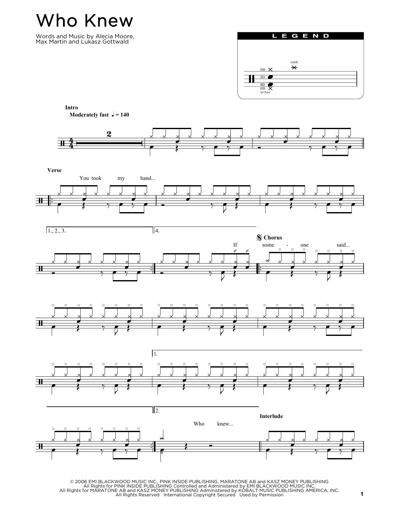 P!nk Who Knew sheet music notes and chords. Download Printable PDF.