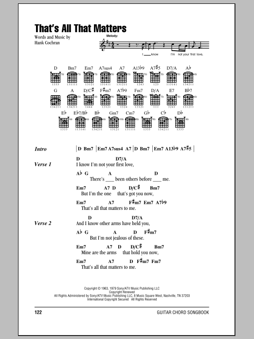 Ray Price That S All That Matters Sheet Music Pdf Notes Chords Country Score Guitar Chords Lyrics Download Printable Sku 84671