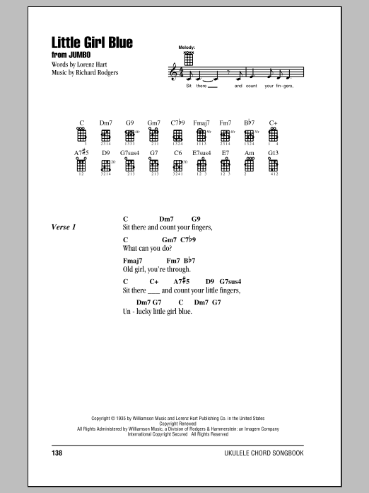 Richard Rodgers Little Girl Blue sheet music notes and chords. Download Printable PDF.