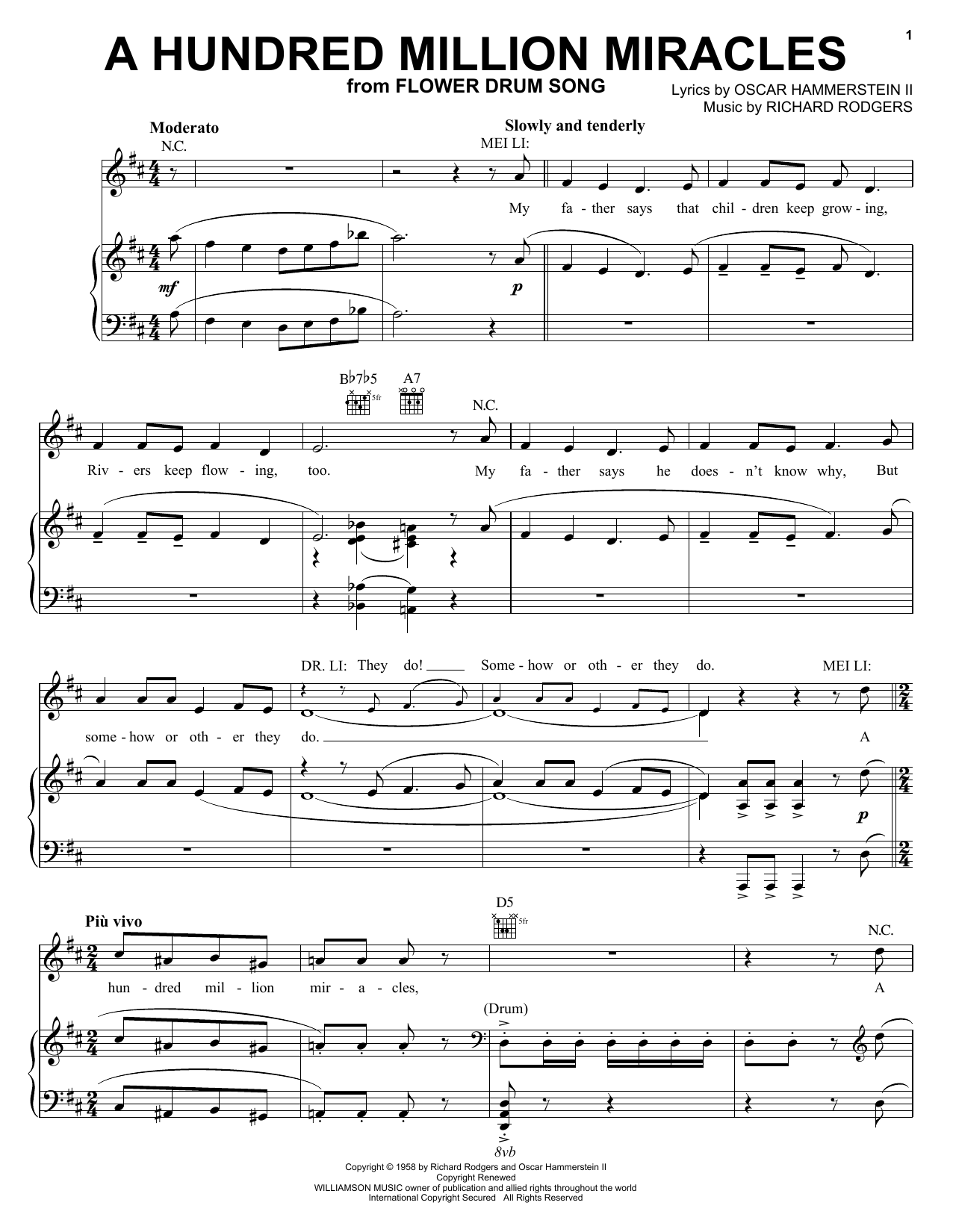 Learn to play Rodgers & Hammerstein A Hundred Million Miracles sheet music for Lead Sheet / Fake Book in minutes. Price: 5.9900$ Rodgers & Hammerstein A Hundred Million Miracles sheet music notes and chords arranged for Lead Sheet / Fake Book