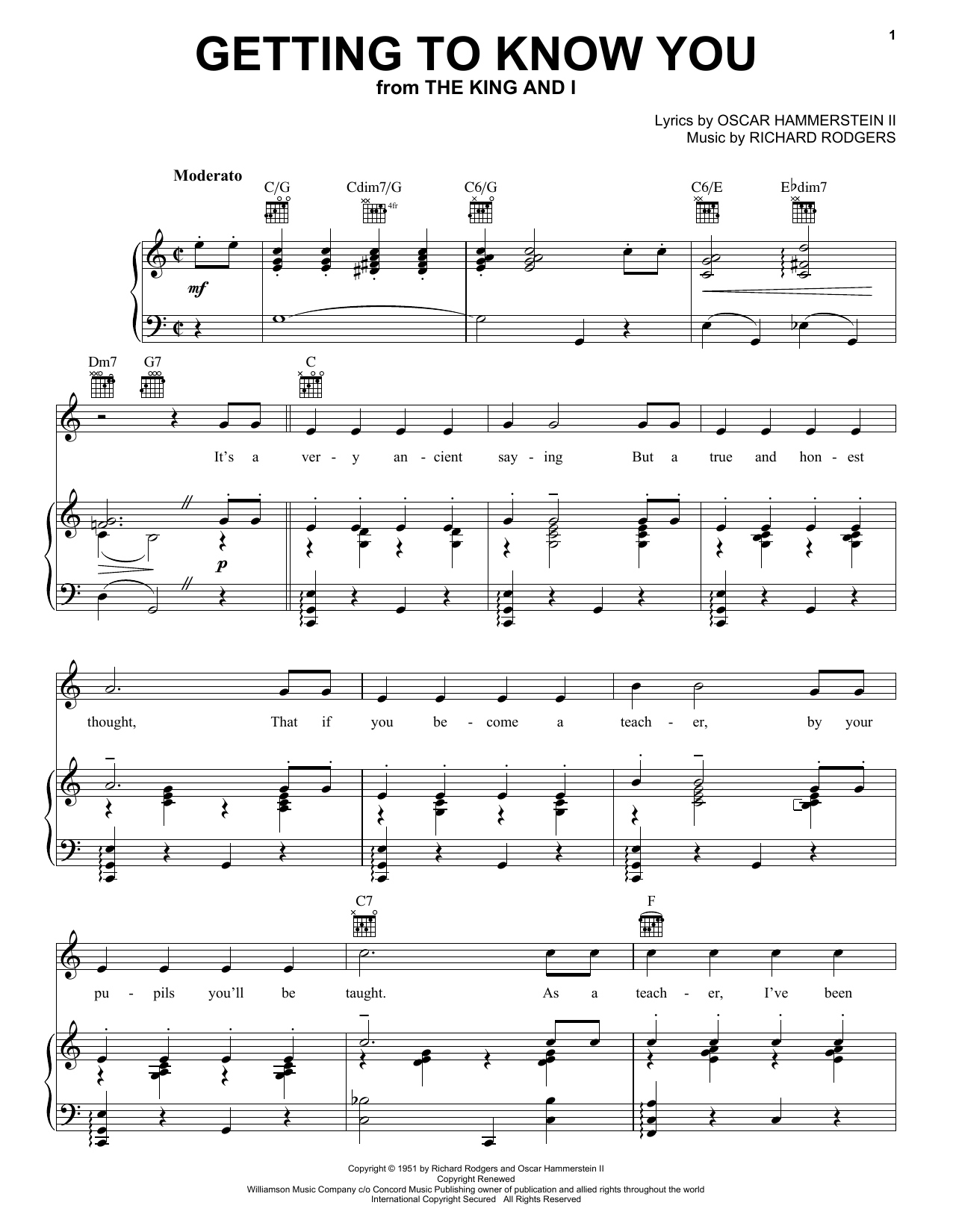 Learn to play Rodgers & Hammerstein Getting To Know You sheet music for Super Easy Piano in minutes. Price: 5.9900$ Rodgers & Hammerstein Getting To Know You sheet music notes and chords arranged for Super Easy Piano