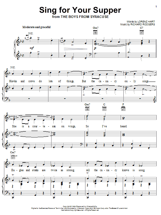 Learn to play Rodgers & Hart Sing For Your Supper sheet music for Lead Sheet / Fake Book in minutes. Price: 5.9900$ Rodgers & Hart Sing For Your Supper sheet music notes and chords arranged for Lead Sheet / Fake Book