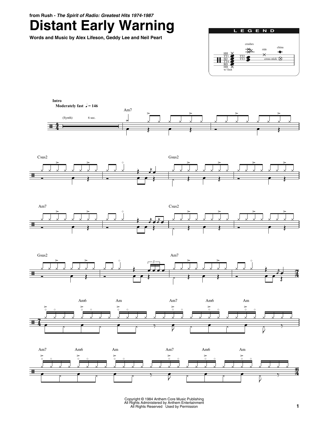 Rush Distant Early Warning sheet music notes and chords. Download Printable PDF.