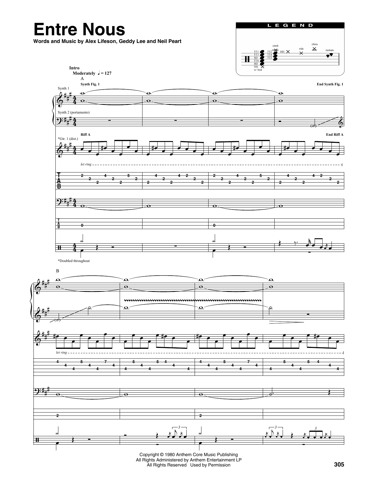 Rush Entre Nous sheet music notes and chords. Download Printable PDF.