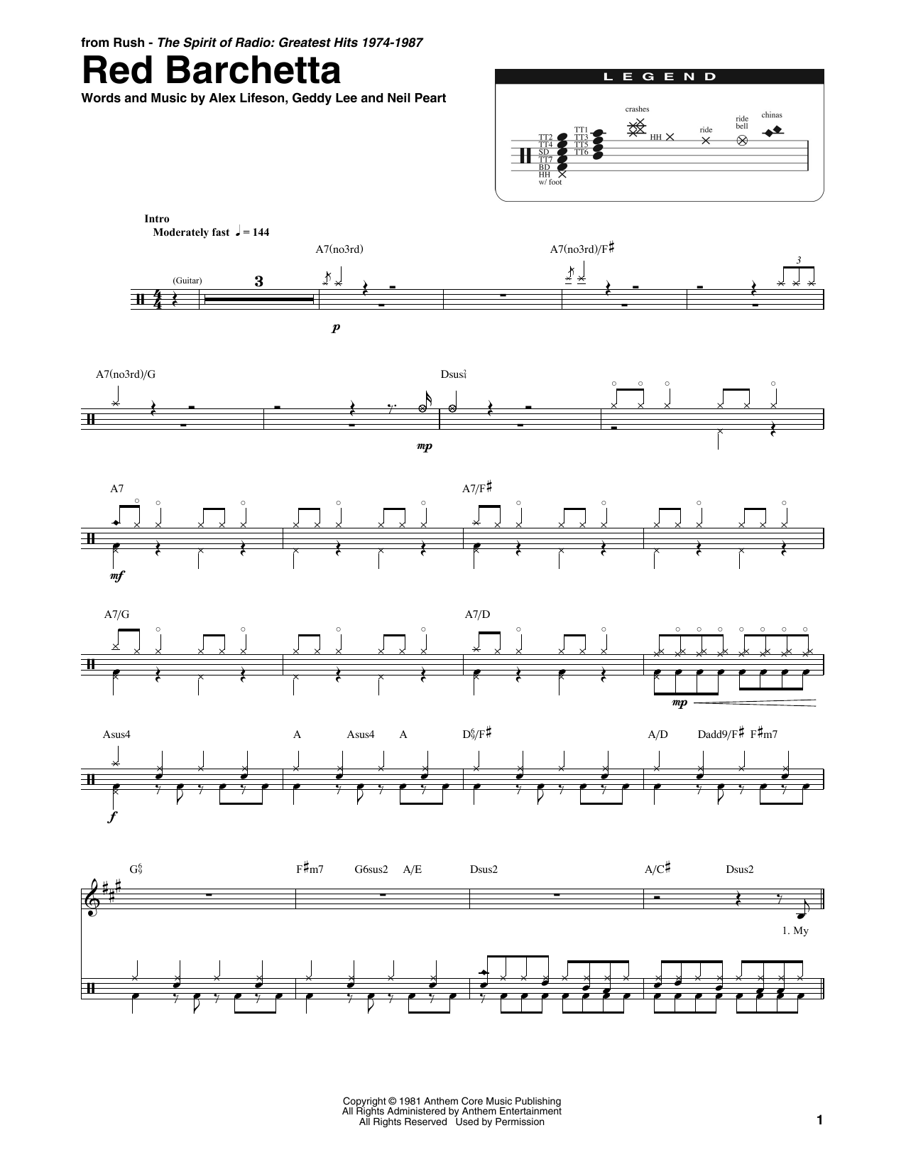 Rush Red Barchetta sheet music notes and chords. Download Printable PDF.