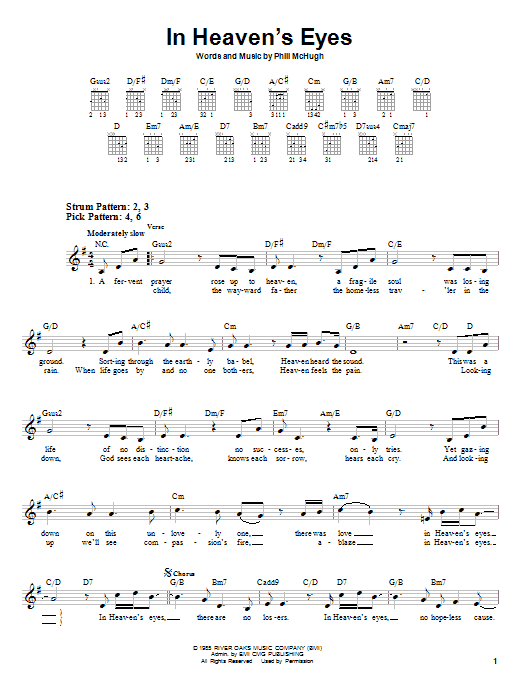 Learn to play Sandi Patty In Heaven's Eyes sheet music for Guitar Chords/Lyrics in minutes. Sandi Patty In Heaven's Eyes sheet music notes and chords. Download Printable PDF.