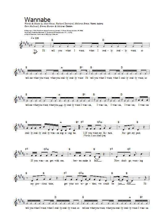 The Spice Girls Wannabe sheet music notes and chords - Download Printable PDF and start playing in minutes.