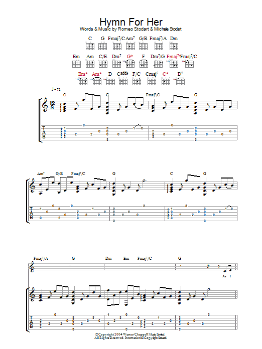 The Magic Numbers Hymn For Her sheet music notes and chords arranged for Guitar Tab