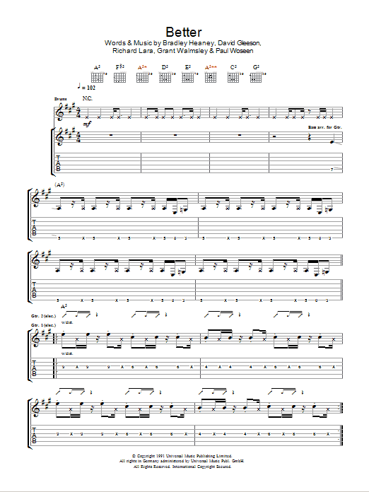 The Screaming Jets Better sheet music notes and chords. Download Printable PDF.