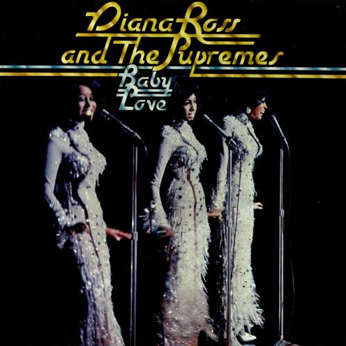 The Supremes Download Printable PDF Score Easily Download The Supremes Printable PDF piano music notes, guitar tabs for Piano, Vocal & Guitar (Right-Hand Melody). Transpose or transcribe this score in no time - Learn how to play song progression.