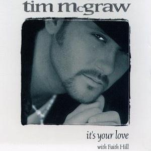 Tim McGraw with Faith Hill It's Your Love Profile Image