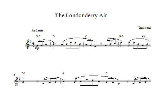 Irish Folksong Danny Boy (Londonderry Air) sheet music notes and chords. Download Printable PDF.