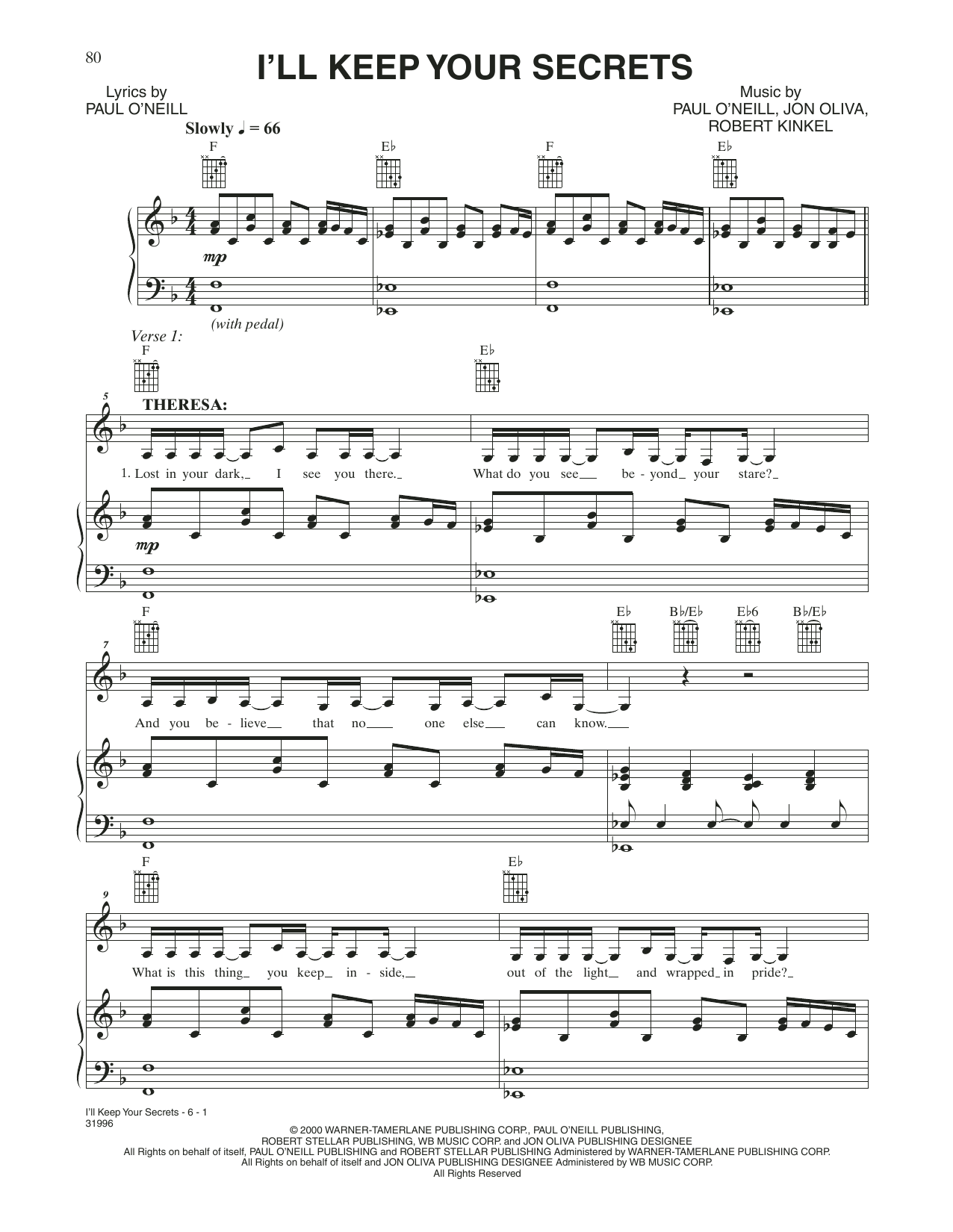 Learn to play Trans-Siberian Orchestra I'll Keep Your Secrets sheet music for Piano, Vocal & Guitar Chords (Right-Hand Melody) in minutes. Price: 6.9900$ Trans-Siberian Orchestra I'll Keep Your Secrets sheet music notes and chords arranged for Piano, Vocal & Guitar Chords (Right-Hand Melody)