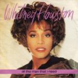 Download or print Whitney Houston The Greatest Love Of All Sheet Music Printable PDF 8-page score for Pop / arranged Piano & Vocal SKU: 158241